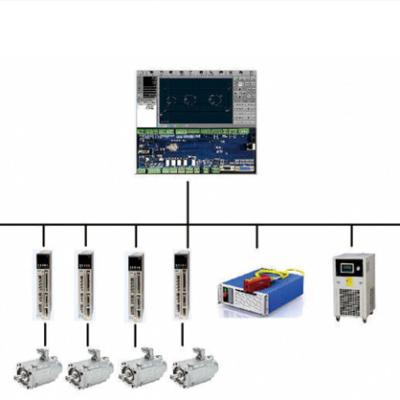 China Automatic Machinery Repair Shops 4 Axis 6 Axis Fiber Laser Welding Controller for Laser Welding Machine for Laser Motion and Control for sale