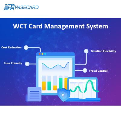 China Afastamento chave do certificado RSA do sistema de gestão FIPS2 HSM do cartão de banco à venda