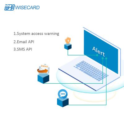 중국 스마트 뱅킹용 WCT PADSS EMV Surnia 카드 관리 시스템 판매용