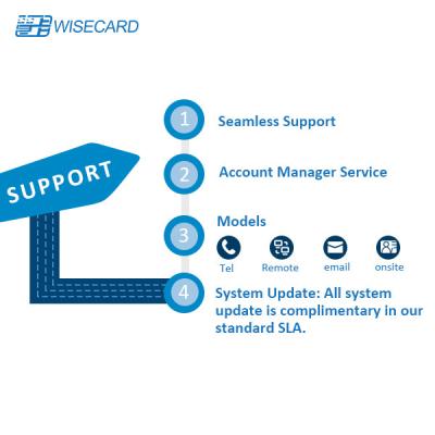 China Sistema de gestión del parámetro de la plataforma de la configuración PADSS del cajero automático en venta