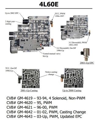 China Auto Transmission 4L60E sdenoid valve body good quality used original parts for sale