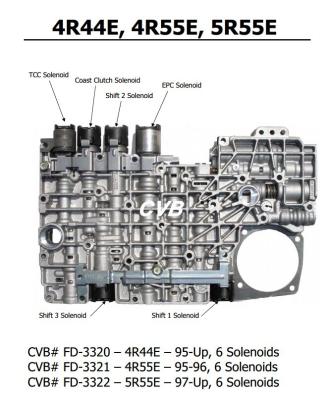 China Auto Transmission 4R44E 4R55E 5R55E sdenoid valve body good quality used original parts for sale