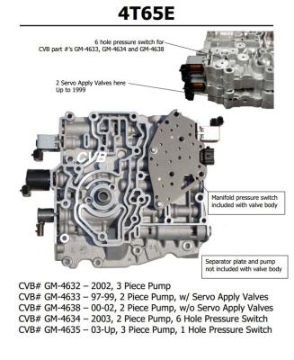 China Calidad auto del cuerpo de válvula del sdenoid de la transmisión 4T65E la buena utilizó piezas originales en venta