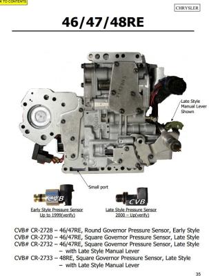 China Calidad auto del cuerpo de válvula del sdenoid de la transmisión 46RE 47RE 48RE la buena utilizó piezas originales en venta