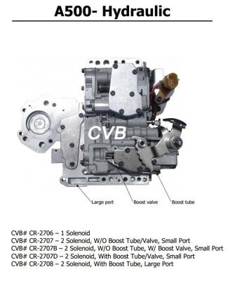 China Auto Transmission A500 - Hydraulic sdenoid valve body good quality used original parts for sale