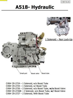 China Transmisión auto A518 - calidad hidráulica del cuerpo de válvula del sdenoid la buena utilizó piezas originales en venta