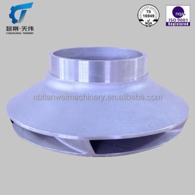 China Mini Pump Impeller Fan Centrifugal Fan Design Mini Pump Impeller Centrifugal Fan Impeller Design for sale