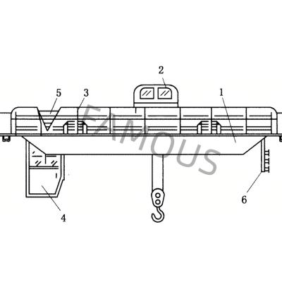 China Bridge Crane FAMOUS 16T Bridge crane Excellent performance Automation are used in factories, docks and ware for sale