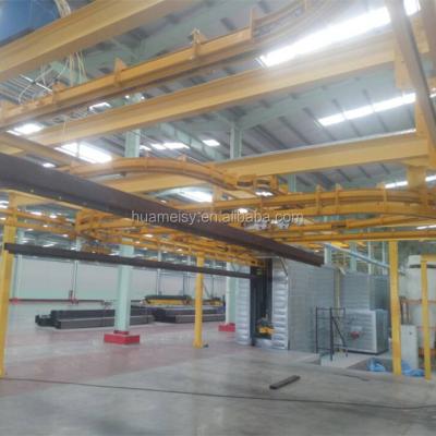 China High Efficiency Automatic Powder Coating Line with Best Price for sale