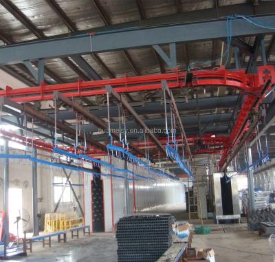 China powder coating line for aluminum profile S.M. for sale