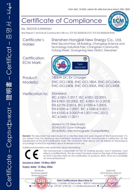 CE - Shenzhen Hongjiali New Energy Co., Ltd.