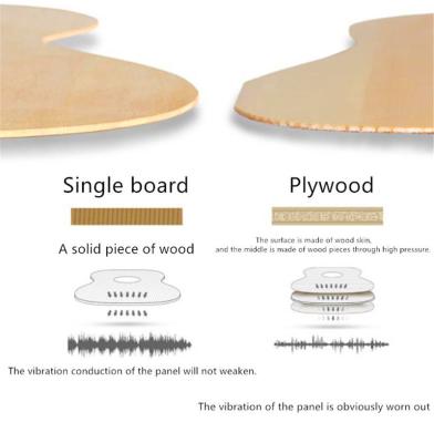 China Spruce Veneer Wholesale Hot Sales High Quality 41 Inch Spruce Wood Matte Folk Acoustic Guitar Single-board for sale