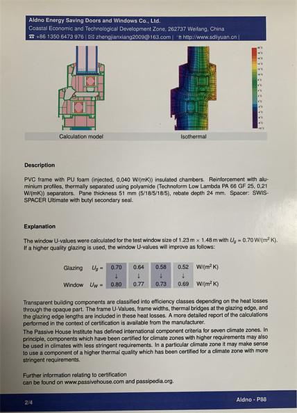 PHI - Shandong Honestar new material co.,Ltd