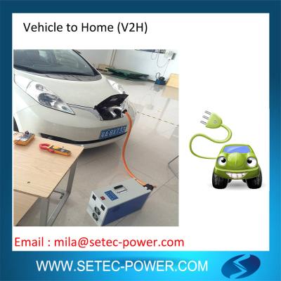 China Nissan Leaf Nissan Leaf Home Supply Power To Home Power Supply System 6KW (V2H) for sale