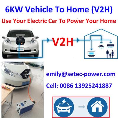 China Nissan LEAF electric vehicles (EV) supply electricity to homes V2H vehicle to home use your electric car to power your home for sale