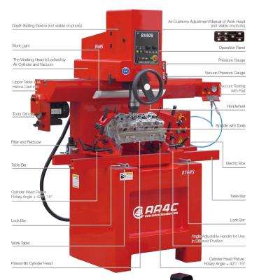 Cina sedi valvole elettriche dell'aria dell'alesatrice della biella del cespuglio 1000mm che alesano BV60S in vendita