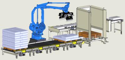 China Equipo que empalieta robótico colaborativo industrial del pórtico del robot que empalieta en venta