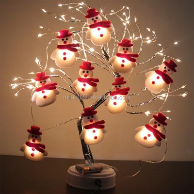 China Indoor Decoration Snowman Christmas LED Light String Christmas Decorations For Home Fairy Ornaments New Year for sale