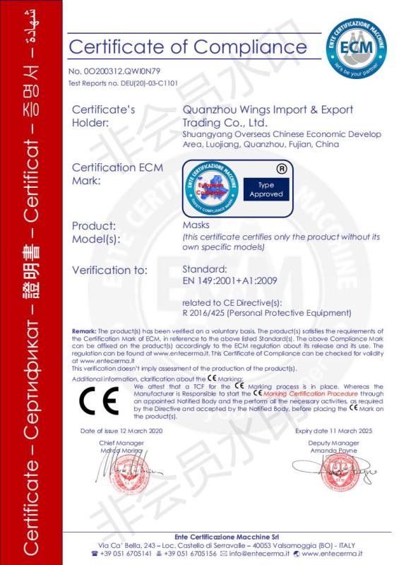 CE - Quanzhou Huitai Photoelectric Technology Co., Ltd.