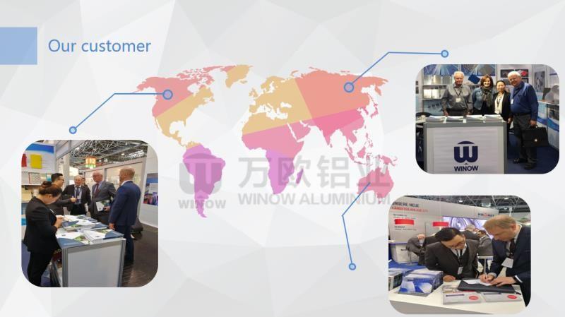 Fournisseur chinois vérifié - Henan Winow Aluminium Co., Ltd.