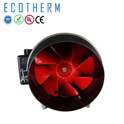 China ECOTHERM Sustainable 6