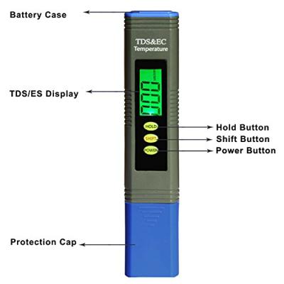 China Water Treatment Industry Salt Meter TDS Tester 2 In 1 Water Quality Test EC Meter for sale