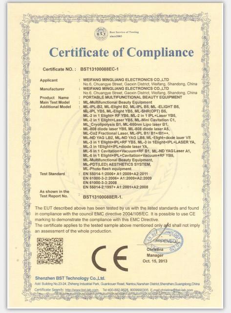 CE - Weifang Mingliang Electronics Co., Ltd.