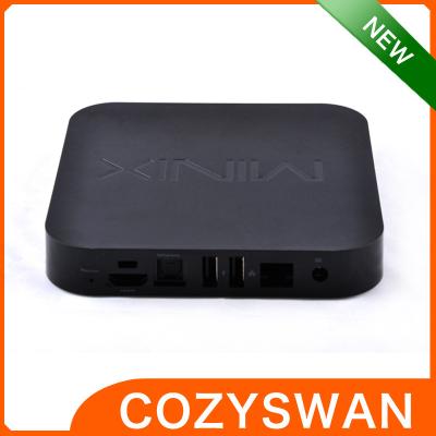 China OEM Custom R3066 Dual Core Cortex A9 Android Smart TV Box Neo X5 Mini PC Full HD for sale