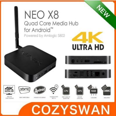 China MINIX Neo X8 Android 4.4 4K Android Smart TV Box Amlogic S802 Quad Core DC 5V 3A for sale