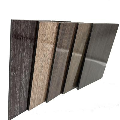 China Modern Glossy Wood Aluminum Composite Color ACP Panel Sheet Manufacturer China for sale