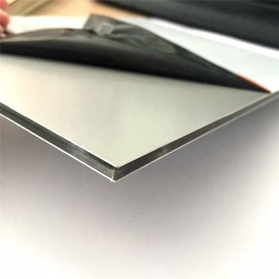 China Modern pe pvdf coat ACP wall cladding sheet price for sale