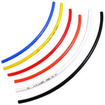 China High quality and durable commercial RO tubing for sale