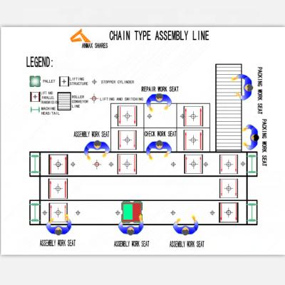 China Heat resistant chain type tiema automation assembly line led stree lamp assembly line for sale