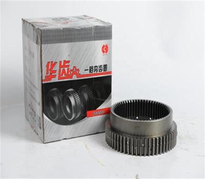 China Machinery Repair Shops Ring Gear for sale