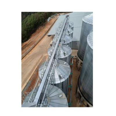 China Machinery Repair Shops Best Selling Hot Quality Sell Well New Type Grain Conveyor Fast Grain Conveyors Food Grade for sale