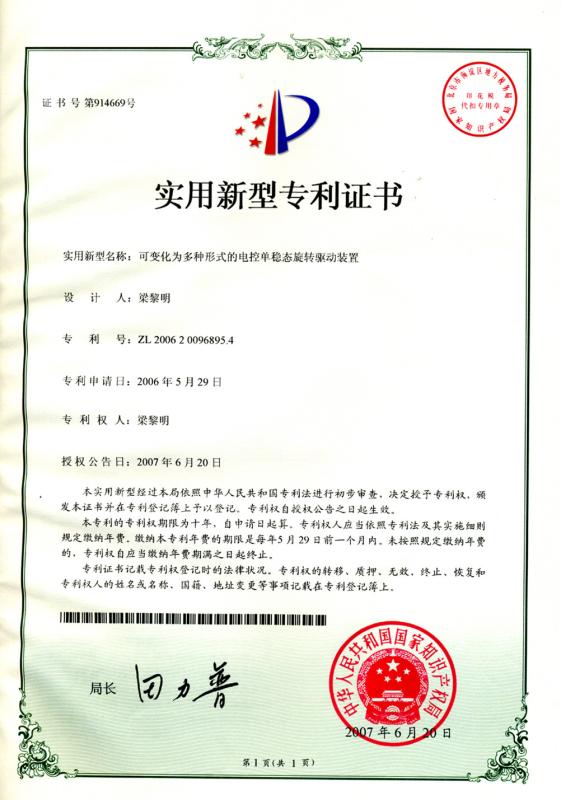 Letters Patent - Winner Ball Valves Co., Ltd.