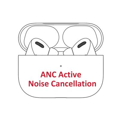 China 1:1 Noise Canceling Earbuds ANC Wireless Air Headphone ANC (Active Noise Cancellation) Pro 3 Real Air Pods Pro Gen Air 3 for sale