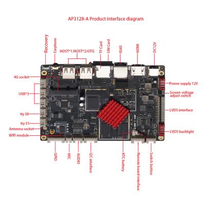 China Van het Prototypepcb van FR4 FR3 FR5 Aangepaste de Vervaardigingsdiensten de Assemblage Te koop