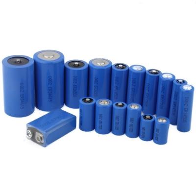 China Super Alkaline Toys Lithium Battery 12v 27a a27 a27s lr27a 1828 for sale