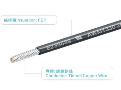 China Industrial Power 20AWG schwarz FEP isolierter Draht UL758 AWM1330 600V 200C für Heizung zu verkaufen