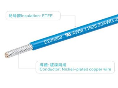 China El UL11628 PFA ata con alambre el alambre revestido azul 600V 200C AWM11628 VW-1 Electrodomésticos PFA en venta