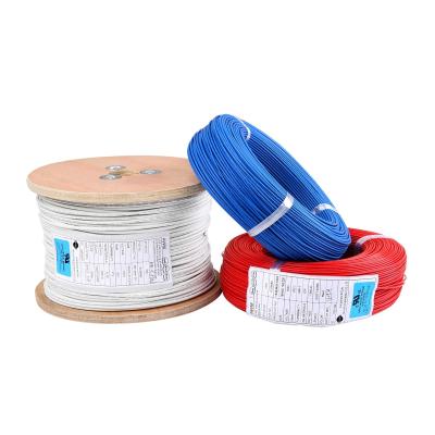 Cina 600V 125C XLPE Insulated Wire 20AWG 21/0.18 Electrical Wires Suppliers in vendita