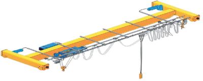 Cina Euro singola gru di modello della trave con velocità regolabile poco rumore, una gru a ponte da 5 tonnellate in vendita