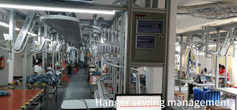 Verified China supplier - Guangdong Ruihua Garment Technologies Co., Ltd.