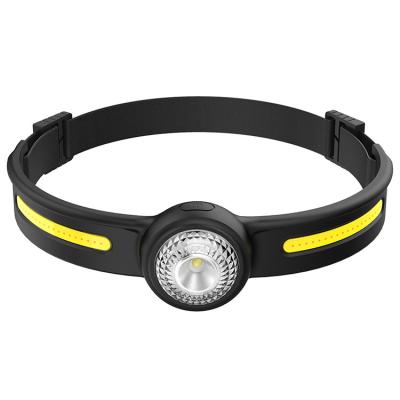 China 9050254-12000653 New Color Silicon 2 270 Degree Headlight 550lm Waterproof Rechargeable Head Torch High Power Red Led Headlight XPG3+COB for sale