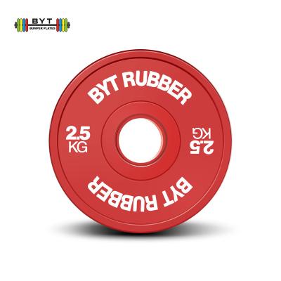 China BYT Universal Factory Wholesale Rubber Change Plate for sale