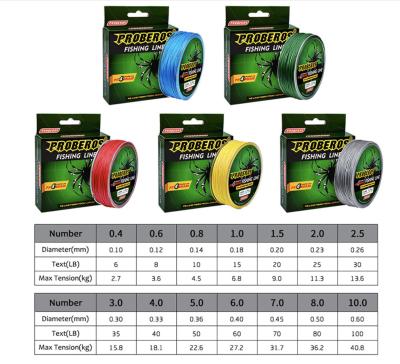 China 100m 150m high strength high quality nylon 300m fishing line monofilament braided fishing line for sale