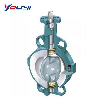 China General Manual Turbine Seal Electric Soft Butterfly Valve for sale