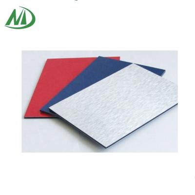 China Competitive Price Flame Retardant Pvdf Mold Proof Coated Aluminum Sheet For Facade Cladding for sale