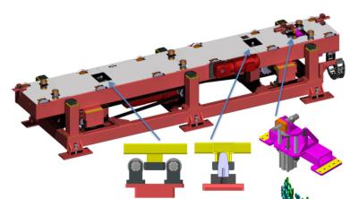 China High Speed Roller Bed for sale